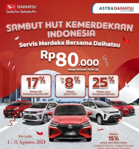 Kontak Daihatsu Tulungagung